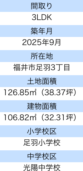 1階詳細情報